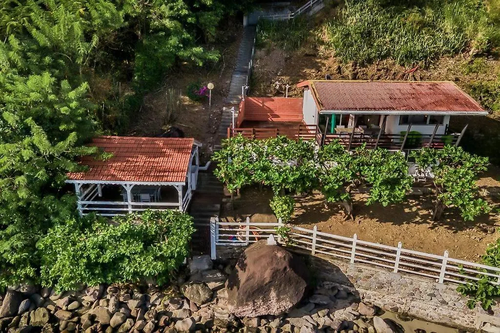 Villa Fleur D'Eau Grande Anse 0*,